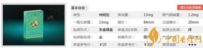 小熊猫精品好抽吗 小熊猫精品独家口感分析