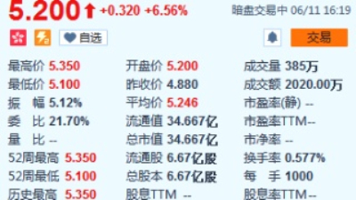 中烟香港6月12日在港挂牌上市 为港股首家烟草企业