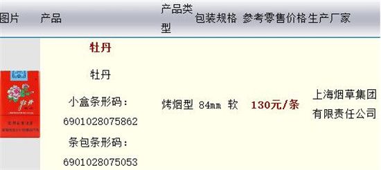 牡丹香烟(软)价格表和图片 新版牡丹(软)真假辨别图