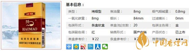 好猫富贵香烟价格多少 好猫富贵独家口感分析