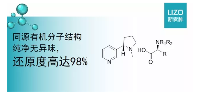 UZO新雾种电子烟