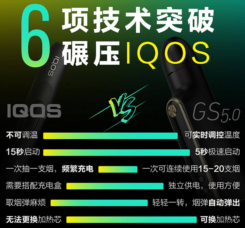 火器GS5.0加热不燃烧电子烟