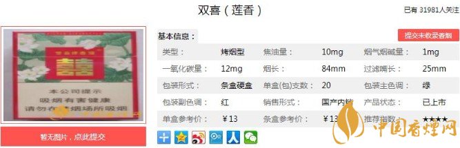 结婚办喜事的首选香烟，双喜莲香价格及口感分析！