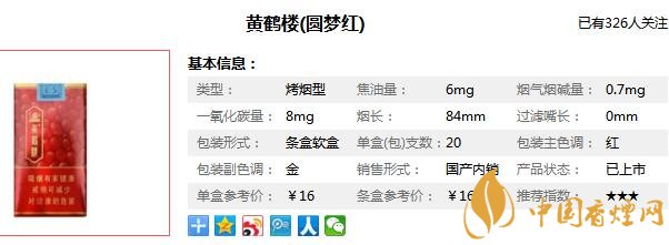 黄鹤楼圆梦红多少钱一包 黄鹤楼圆梦红价格图片
