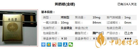 黄鹤楼金楼多少钱一盒 黄鹤楼金楼价格图片