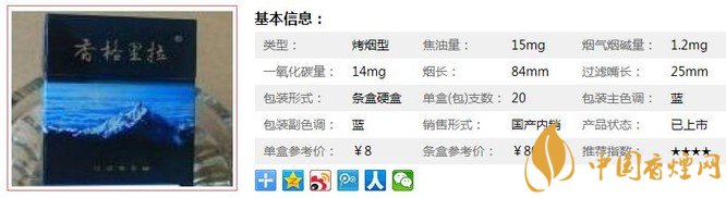 香格里拉蓝卡价格及口感独家分析 群众最喜爱的优秀烟品！