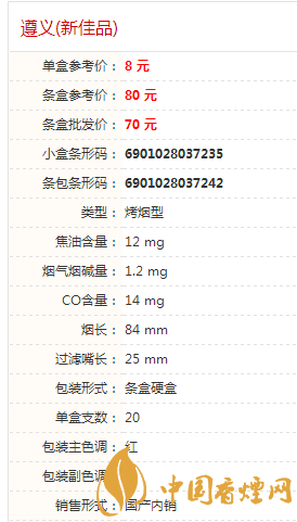 贵州遵义（新佳品)香烟多少钱一包？遵义新佳品香烟价格及图片