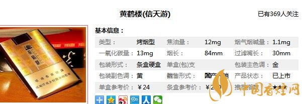 黄鹤楼信天游多少钱一包 黄鹤楼信天游价格图片