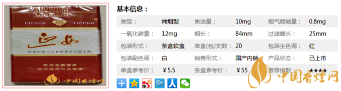 延安软价格及参数 延安香烟中不可不抽的一款好烟