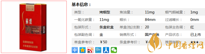 苏烟红色包装多少钱一包 苏烟吉祥参数及图片