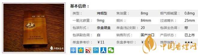 白沙8mg精品价格及口感分析 白沙系列经典低焦香烟