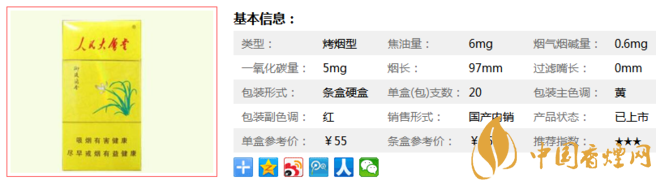 人民大会堂细支香烟多少钱 人民大会堂（蘭香细支）55元一包