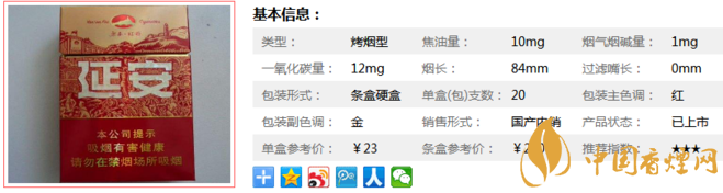 延安红韵香烟价格及图片 爆珠香烟中不可复制的红色经典