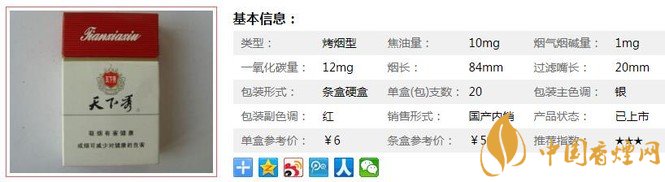 天下秀红天地香烟价格表 天下秀最贵的香烟！