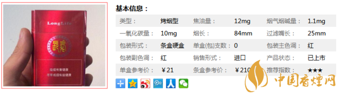 长寿香烟红价格多少 抽过这款烟你就是老烟腔