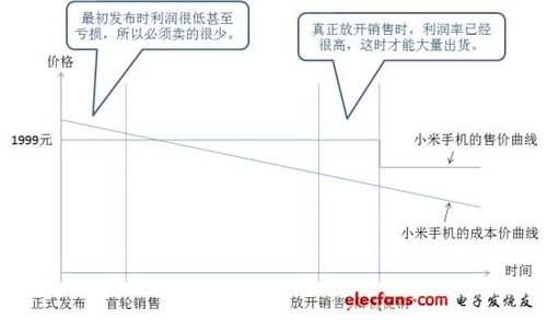 揭秘内幕！香烟厂家批发全网最低价“如狼如虎”